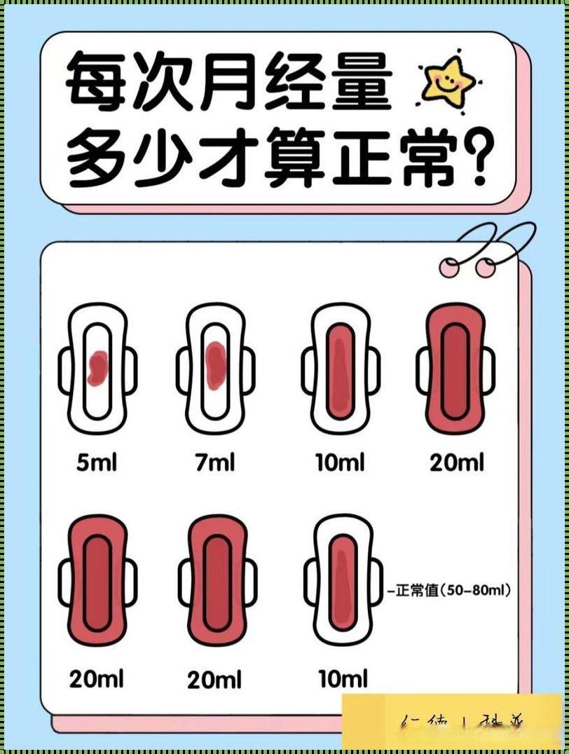 月经周期第二十一天会怀孕吗？揭秘月经周期与怀孕的神秘关系