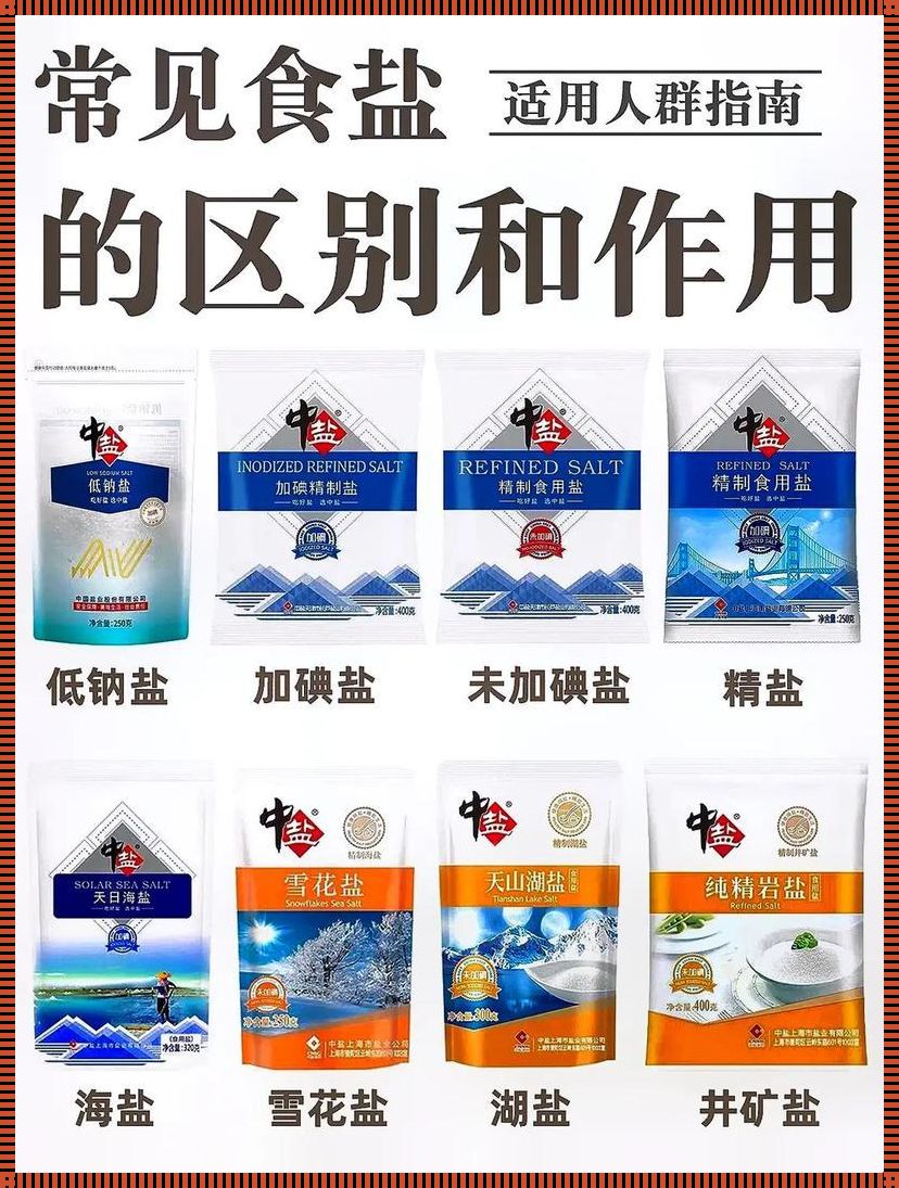 怎样选择正确食用盐