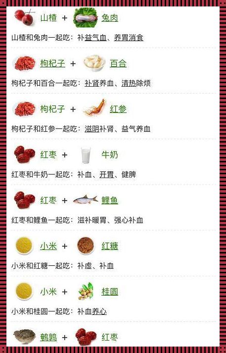 贫血应该吃什么食物好