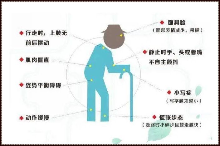 怀孕五个月低血压怎么办？揭秘