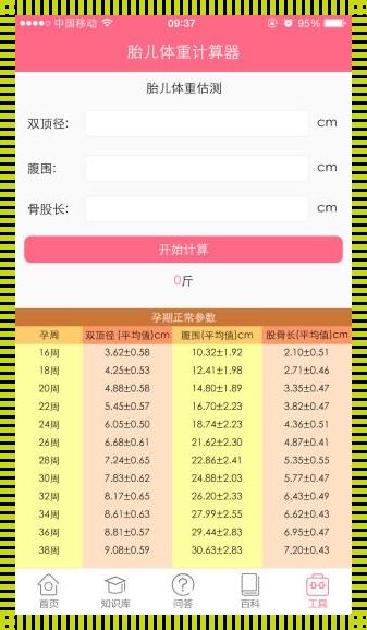 胎儿生长孕周计算器：让爱在腹中绽放