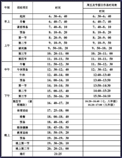 夏季与冬季工作时间界定：心得体会