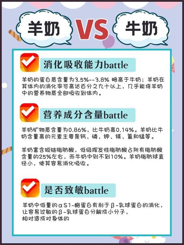 探究牛奶、山羊奶、绵羊奶的吸收率之谜