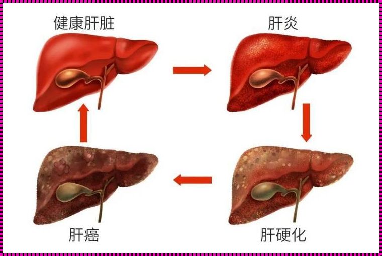 甲胎蛋白7.9算严重吗？揭秘