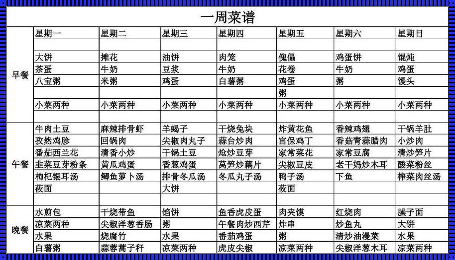 一周七天菜谱一览表：深入探究健康饮食的秘密