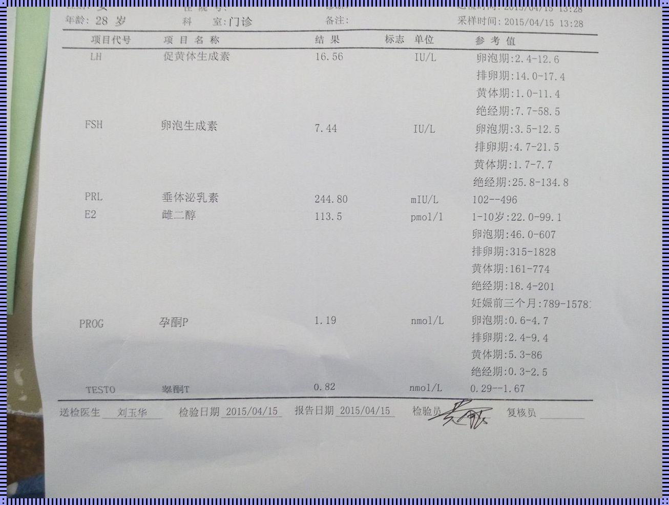 激素六项报告单解读“秘籍”：让数据告诉你身体的故事