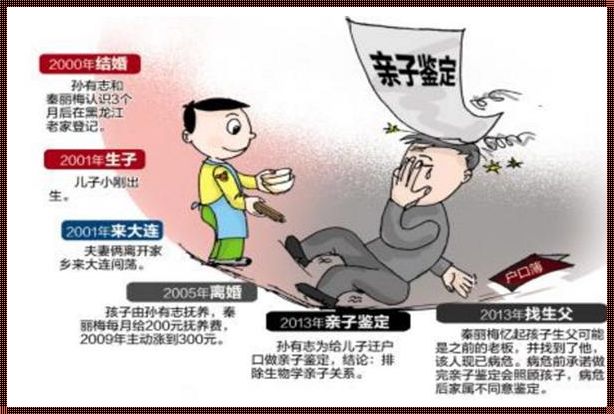 父子头发可以做亲子鉴定吗？揭秘科学背后的故事