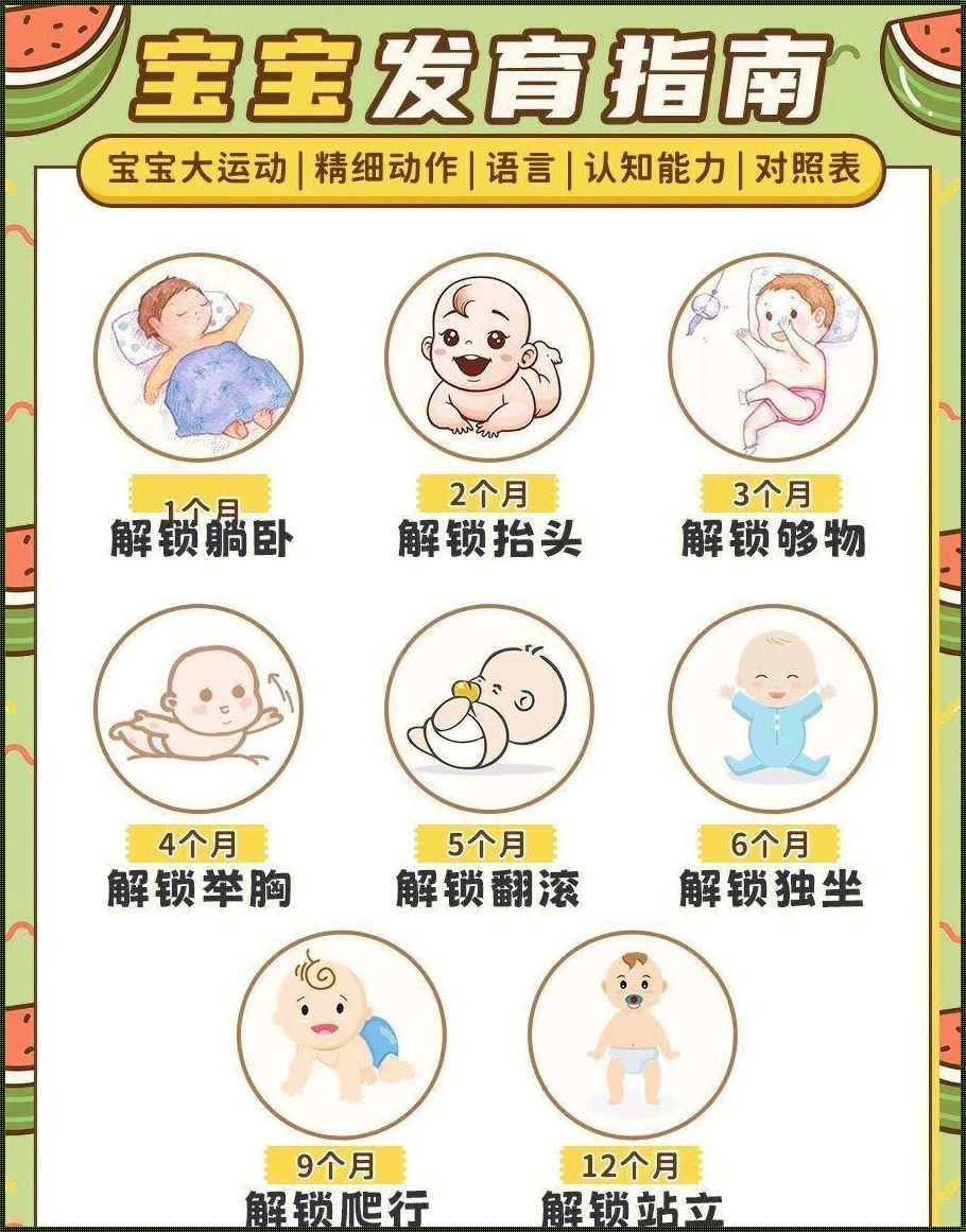 宝宝三个月发育情况：惊喜的变化