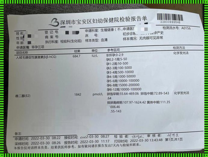 检查怀孕可以下午去吗？揭秘背后的事实与迷思