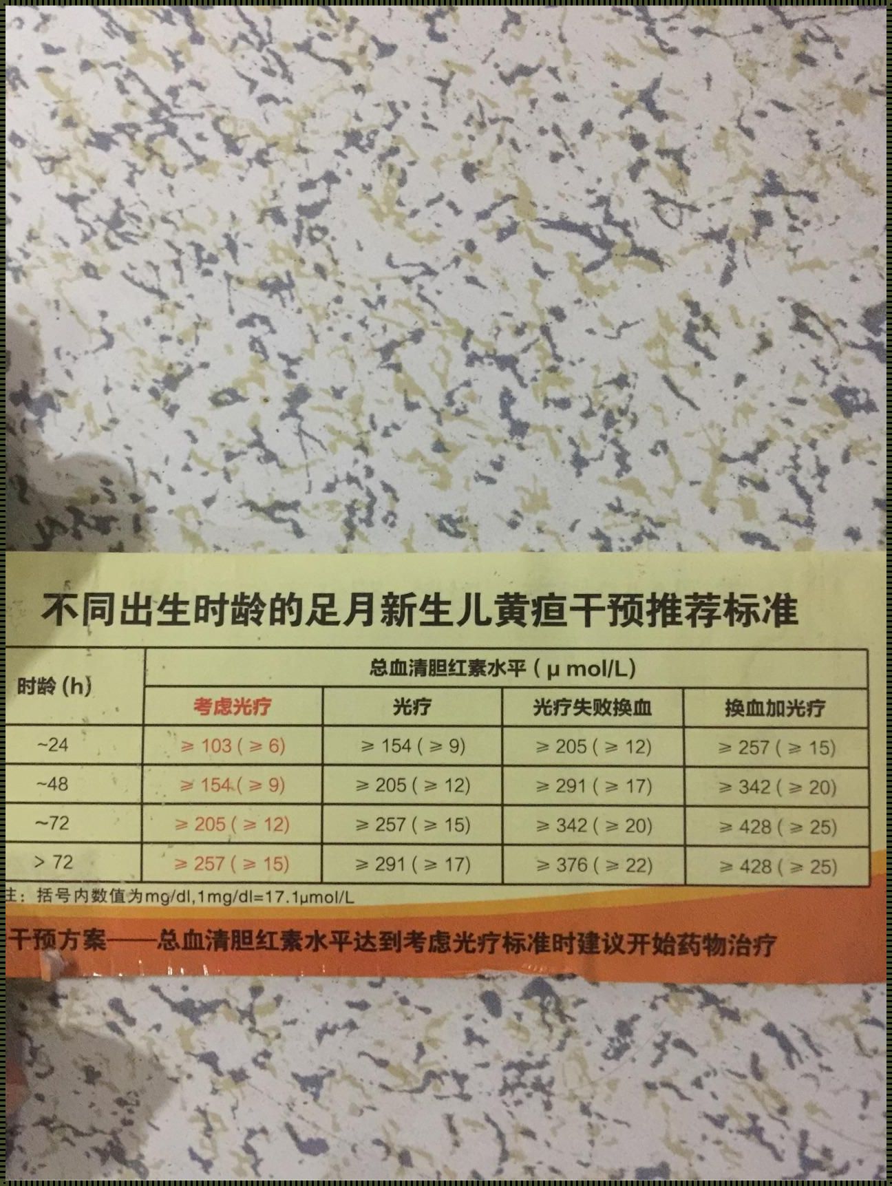 蓝光之下，新生儿的第二次生命