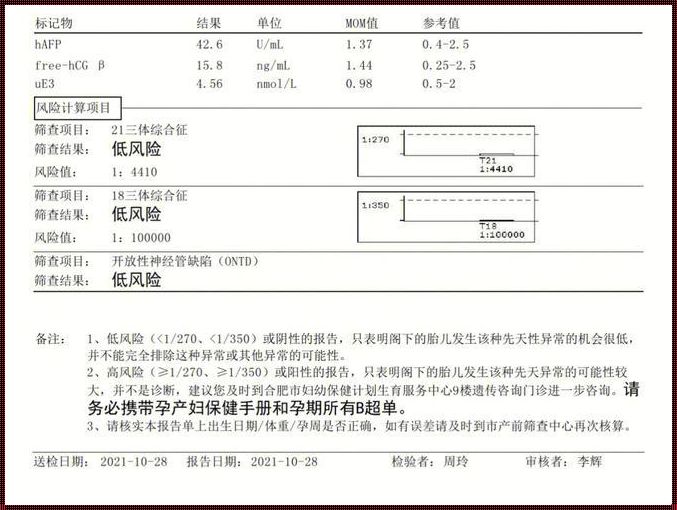 唐筛afp换算mom的公式：深入解析与探讨