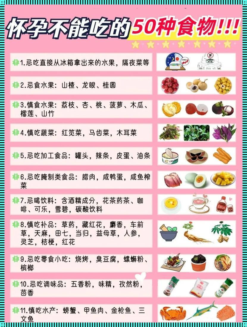 怀孕禁吃食物一览表：为了宝宝，这些美食您得暂时说再见