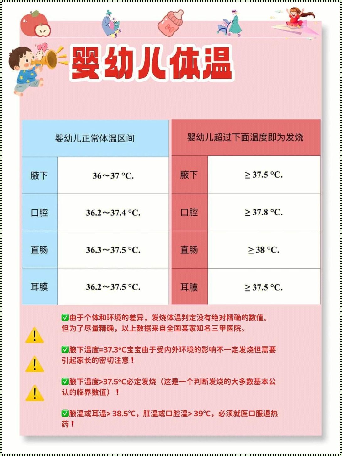 10个月宝宝体温多少度算正常？