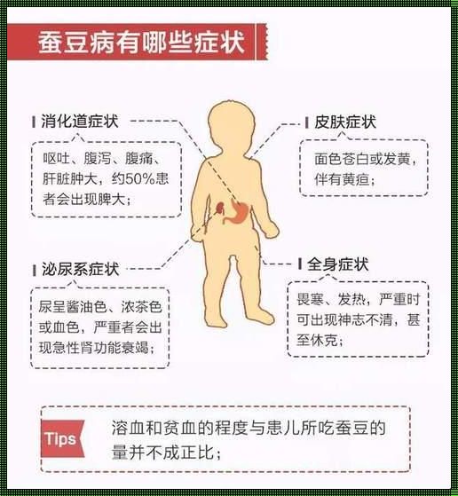 新生儿蚕豆病需要治疗吗？