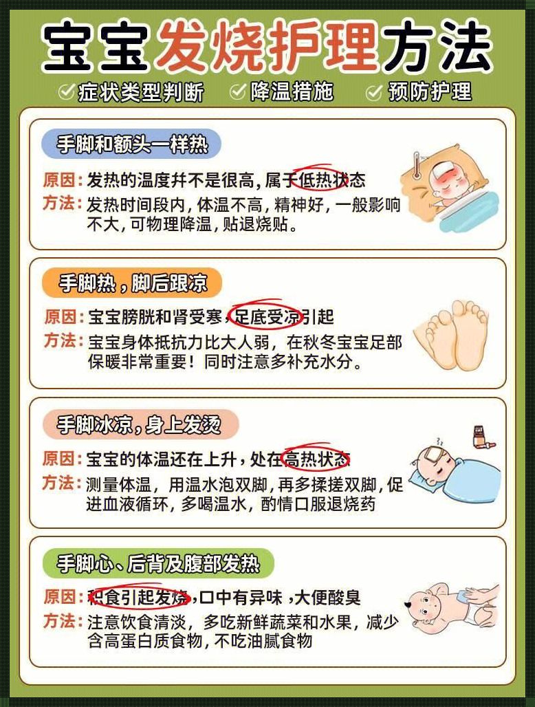 宝宝发烧怎么办最有效的方法