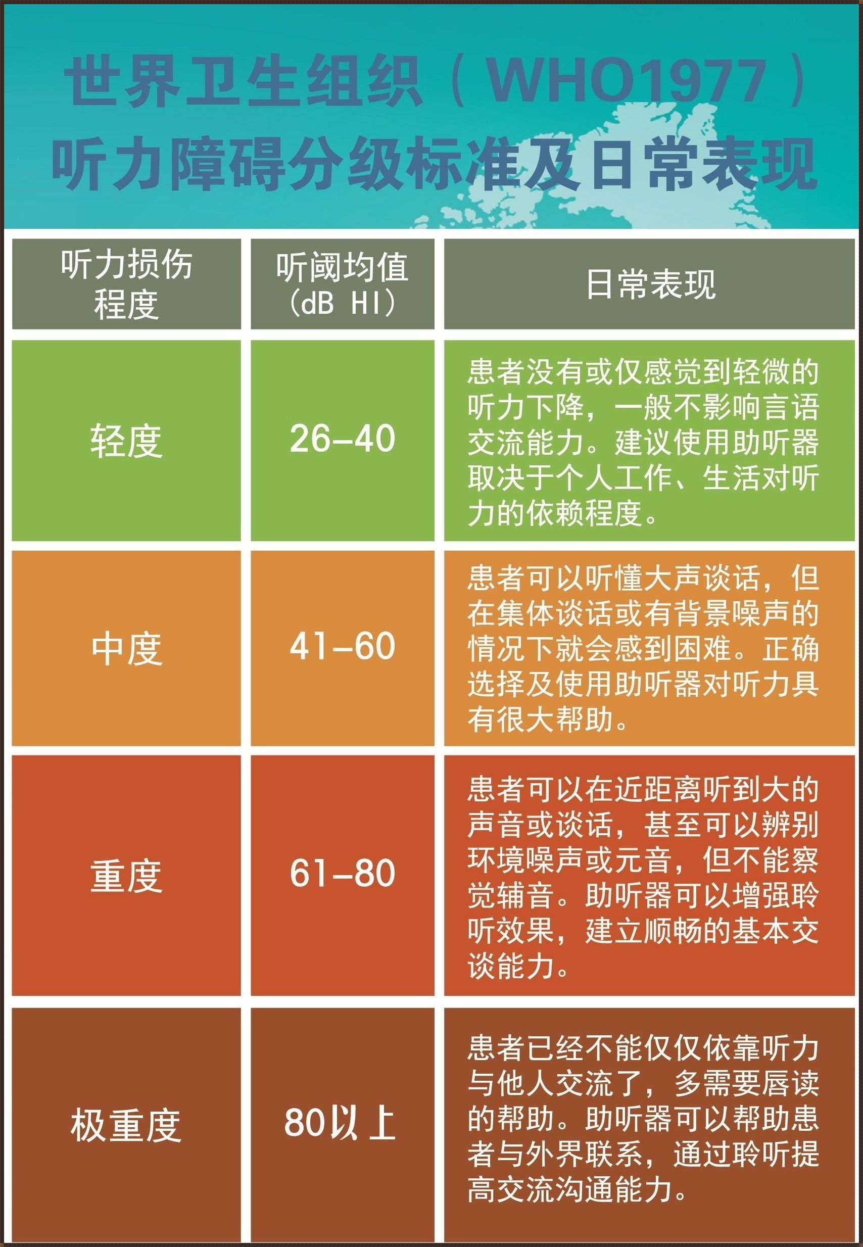 婴儿听力多久发育完全：探寻听力成长的奥秘