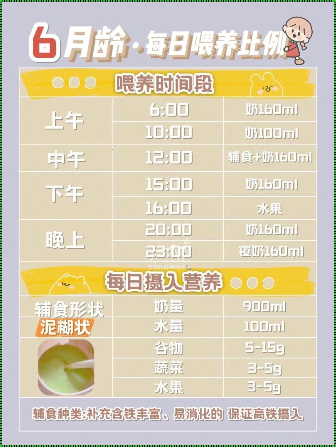 新生儿吃茵栀黄最多吃几天