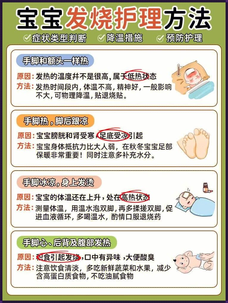 3个月宝宝怎么判断发烧：用心守护宝宝的健康