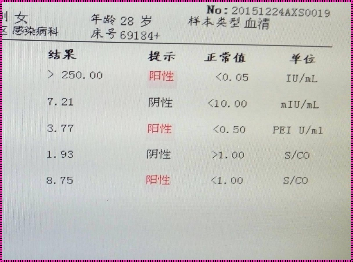 怀孕乙肝135阳性是什么意思