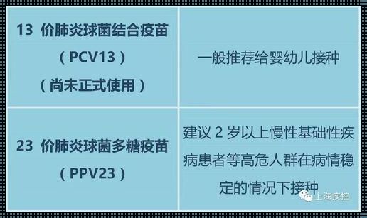 两岁半宝宝打13价还是23价疫苗？