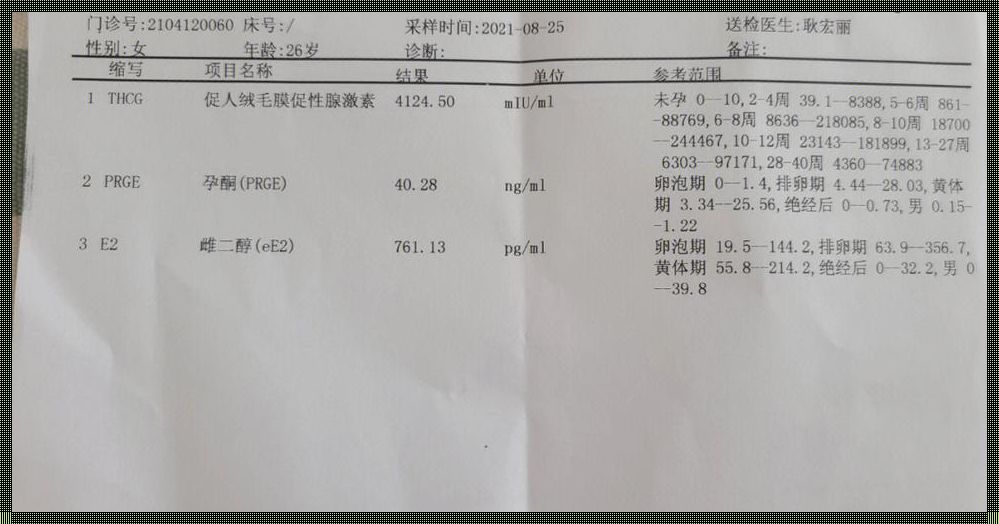 怀孕5周hcg才300多正常吗？深度解析与探讨