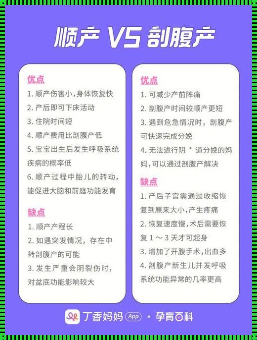 剖宫产对胎儿的好处：一种选择，一种保护