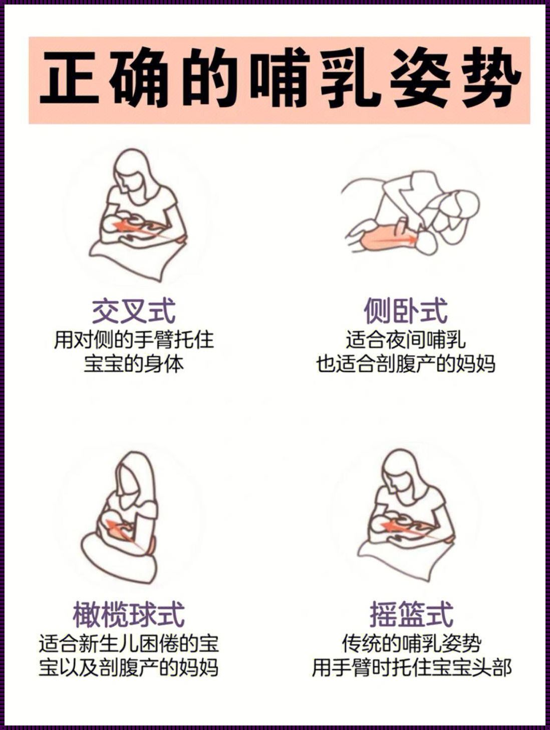 母乳怎么吸出来给宝宝吃