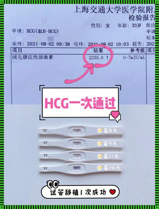 HCG卡了一周突然翻倍：背后隐藏的秘密