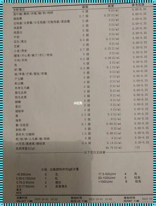 婴儿过敏源几个月可以查