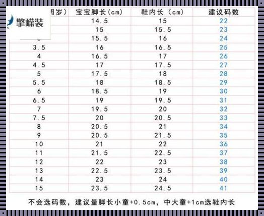 小孩脚内长16cm买多大的鞋：爱幼之情，谁知其中？