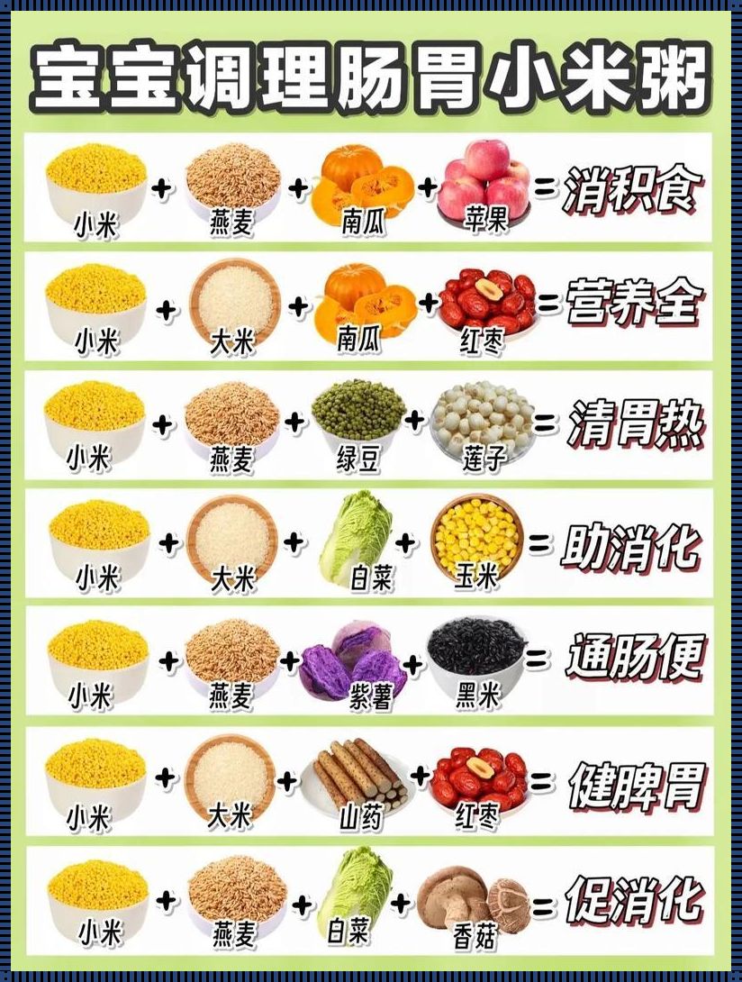 积食宝宝吃什么食物好：悉心呵护，科学喂养