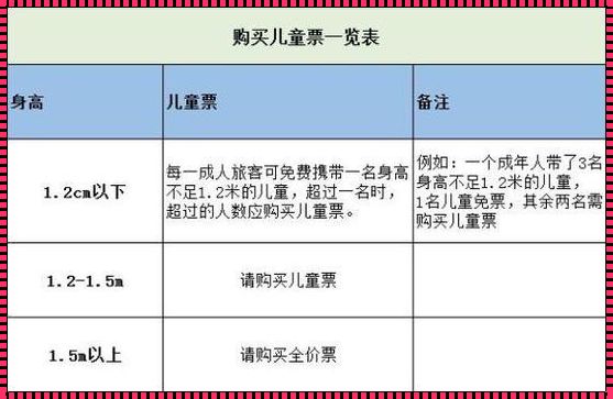 儿童坐火车收费吗？