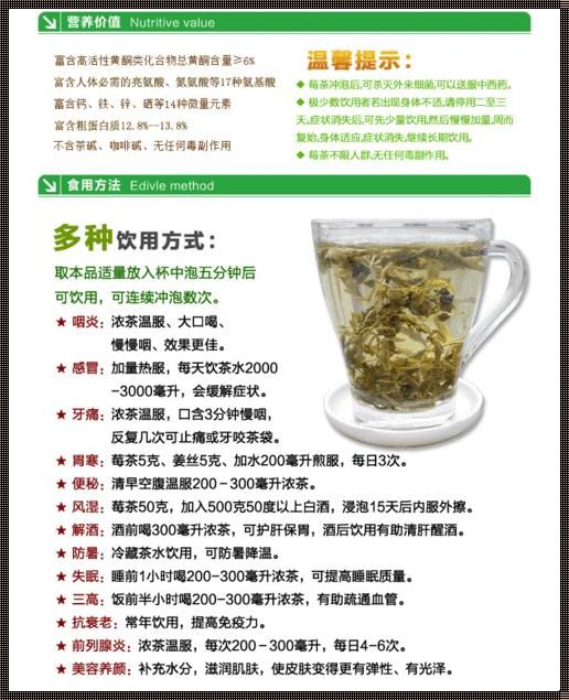 探秘乌梅乌龙茶：神奇的功效与作用