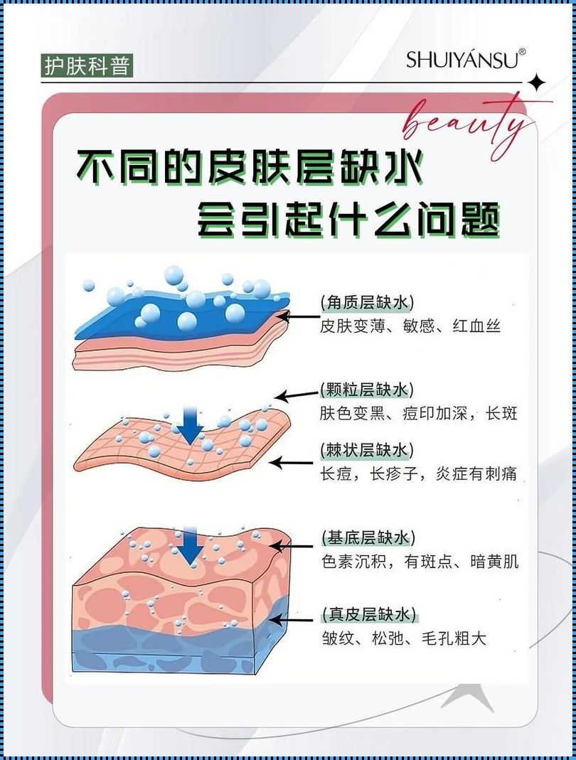 为什么医生不建议用冻膜