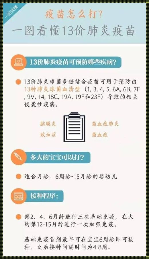 23价肺炎疫苗间隔多久打一次