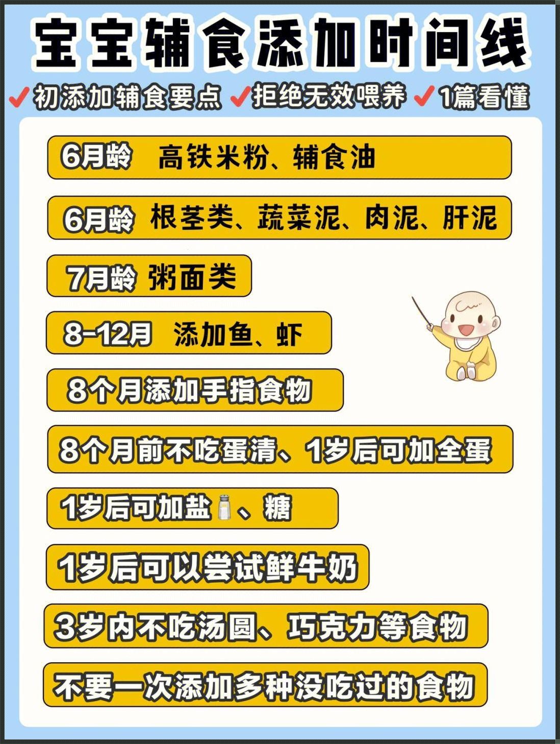 儿童补牙后多久可以正常饮食？——从呵护未来笑容谈儿童口腔健康