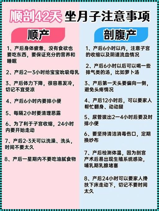 22周引产需要做多久月子：揭秘