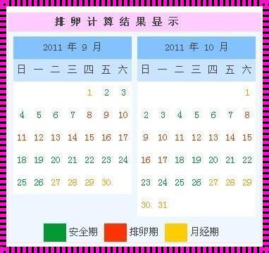 人工授精几次能成功怀孕：探寻概率背后的故事