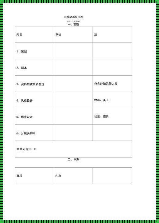 三维费用一般要多少钱一次：一次探索新世界的旅行