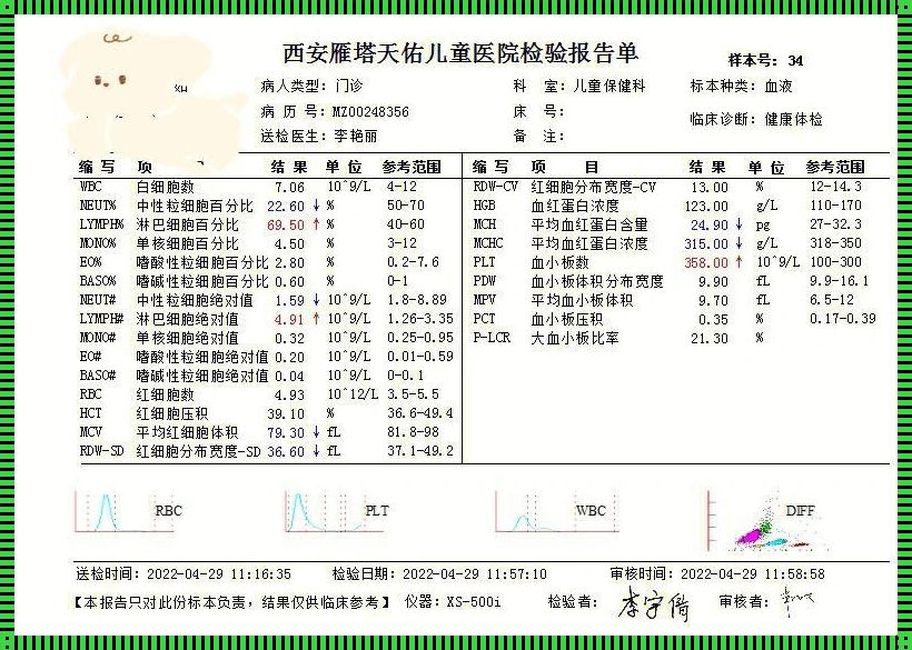 5个月宝宝血常规标准图：关注宝宝健康，从血常规开始