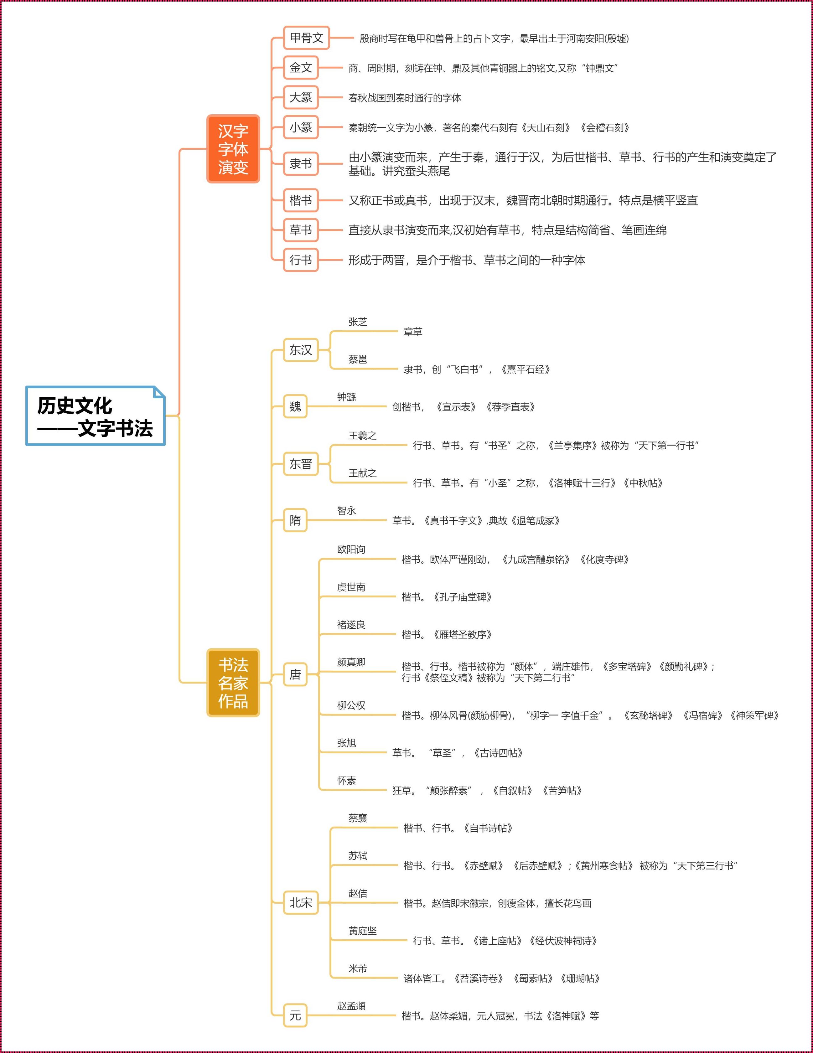 怀孕期梦见蛇：揭开神秘面纱