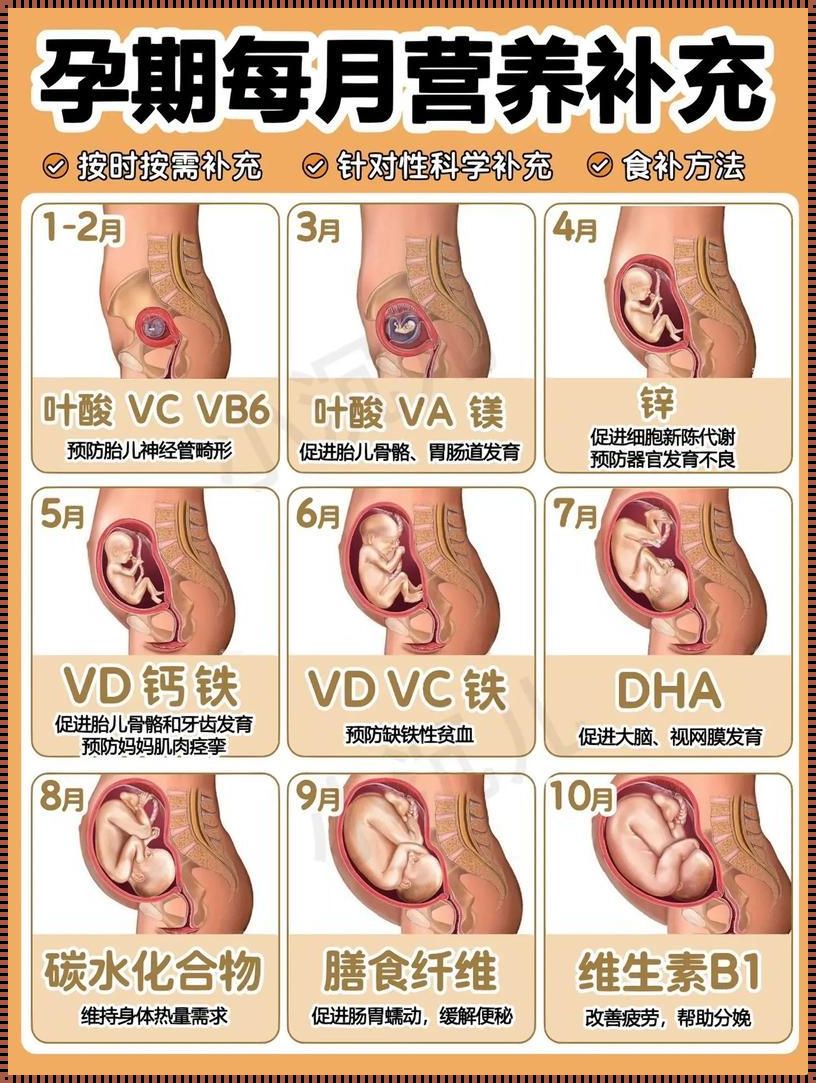 胎囊偏大最主要原因