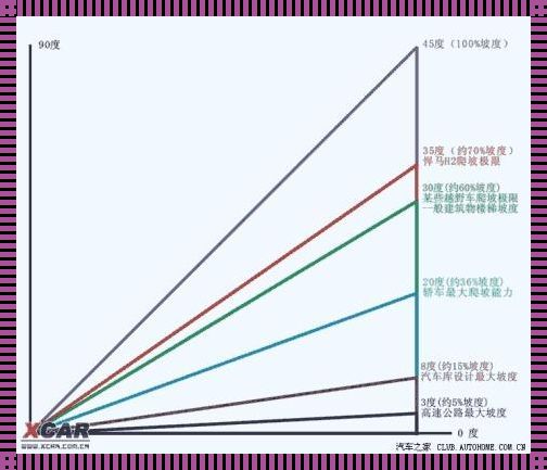 百度二十度：探寻互联网奇迹背后的神秘力量