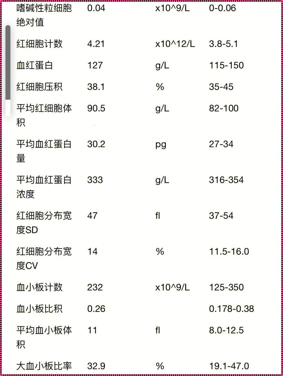 孕13周铁蛋白多少正常：揭秘孕期铁蛋白的含量与意义