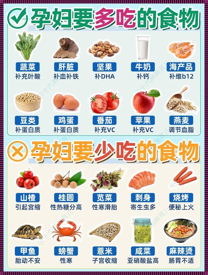 探讨孕育生命中的选择：自然流产饮食指南