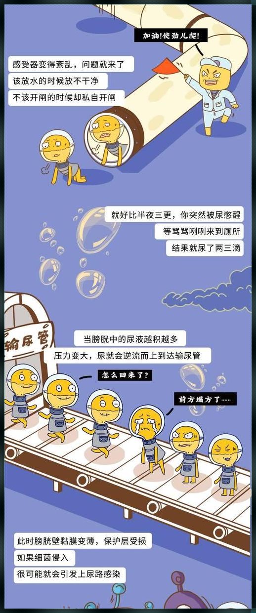 憋尿不足医生会知道吗？深入解析与探讨