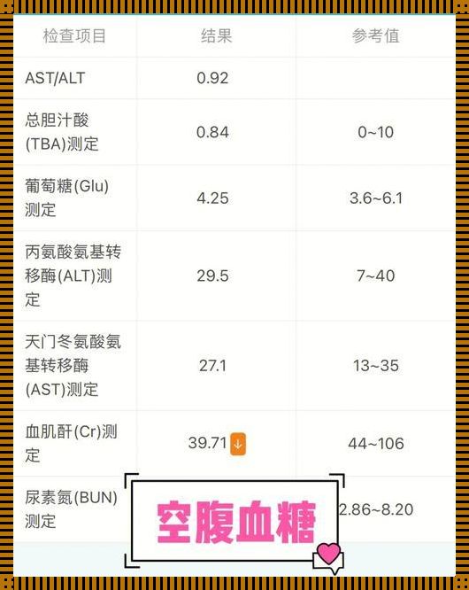 糖耐走动和静坐：健康生活方式的“甜蜜”选择