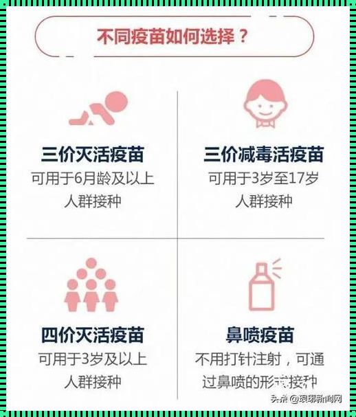 四价流感疫苗有必要打吗？