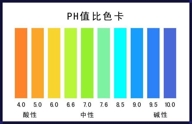 PH值与生育性别：揭秘背后的科学