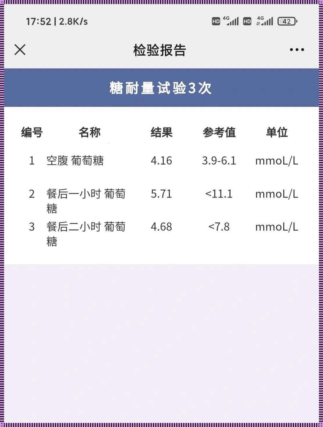 妊娠期糖耐量测试：守护生命之始的甜蜜旅程